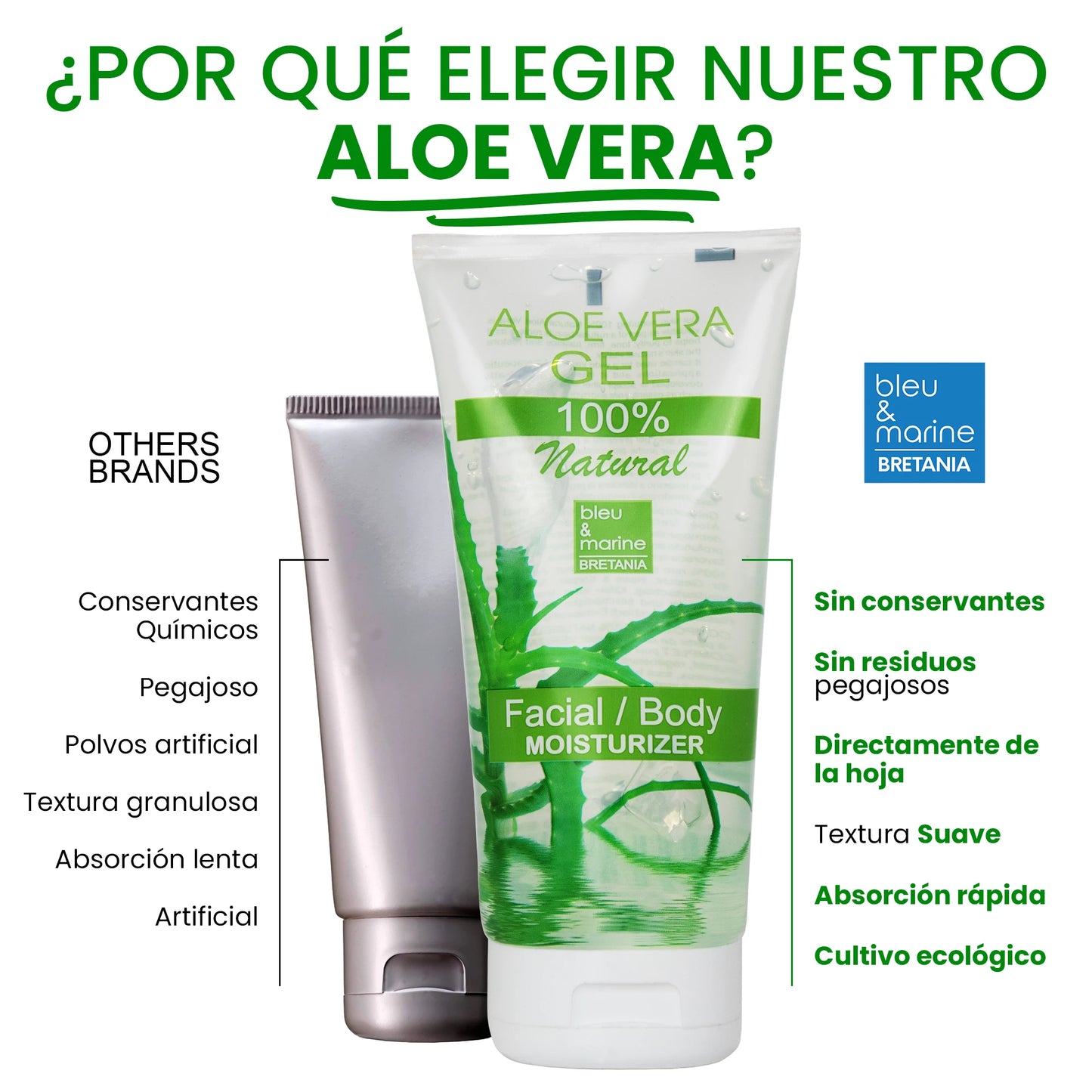 Gel Aloe Vera 100% Naturale – Viso, Corpo & Capelli | Idratazione Fresh After-Sun | Lido Nova