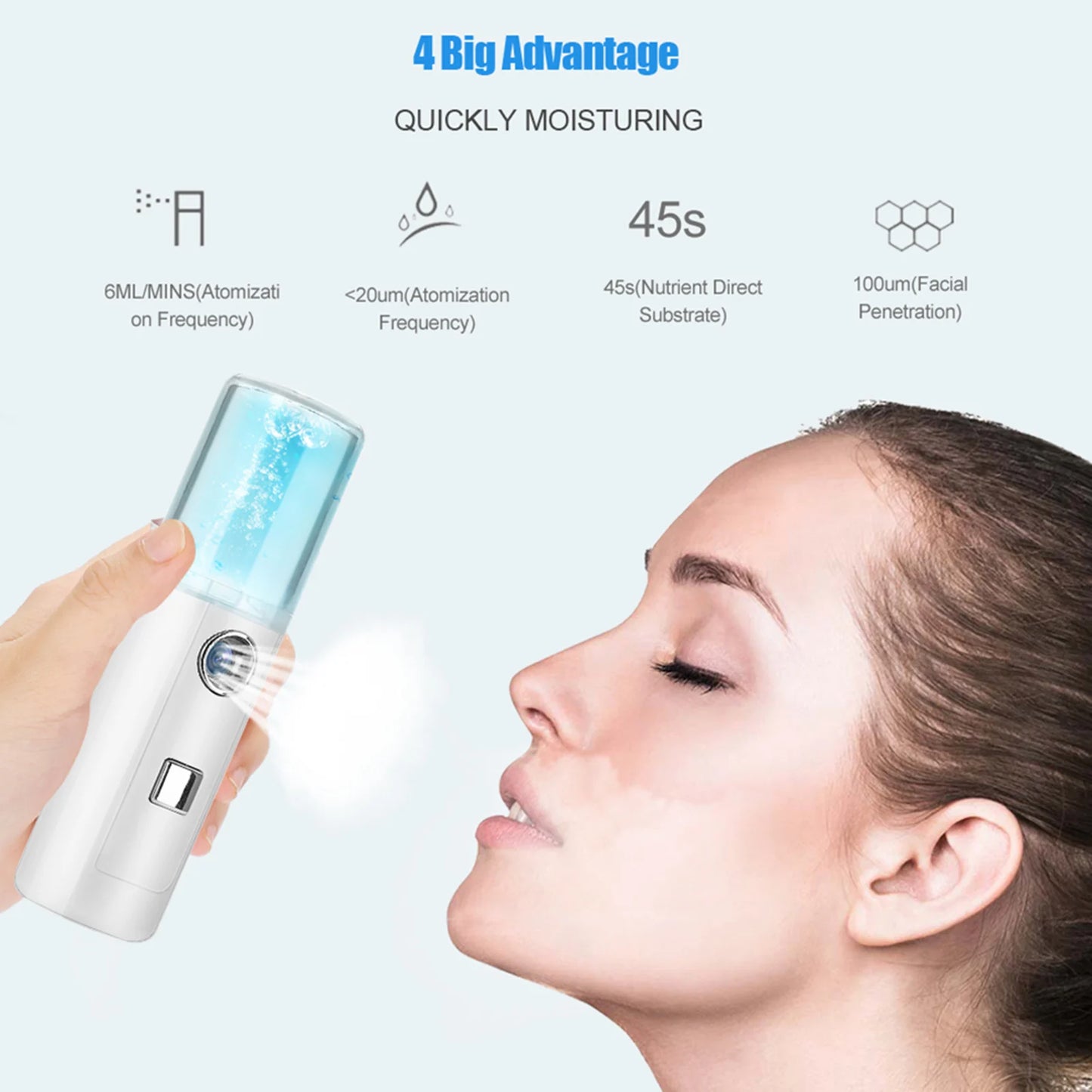 Nano Mist Spray USB 30ml – Mini Nebulizzatore Portatile per Viso & Corpo | Lido Nova