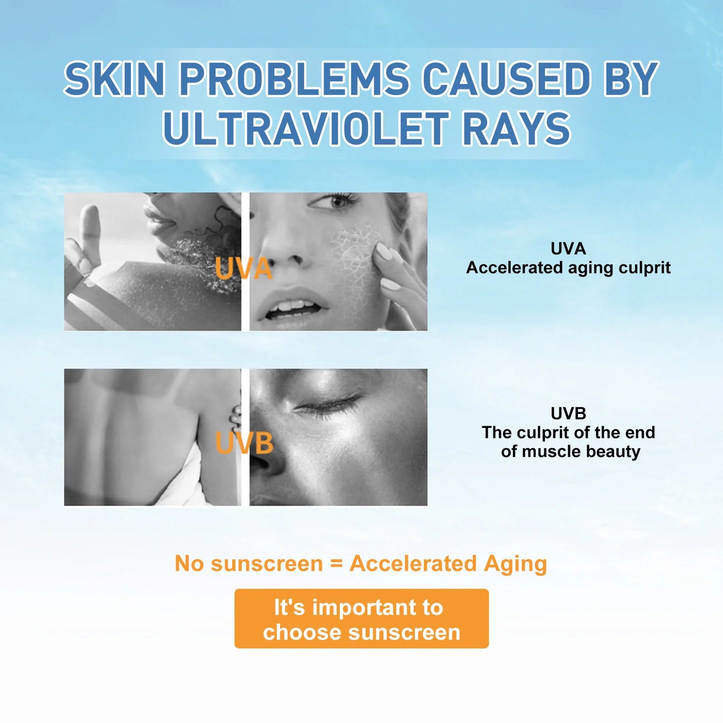 Crema Solare Viso SPF50+ PA++++ Idratante – Con Birch Juice, Comfort & Glow (Face) | Lido Nova