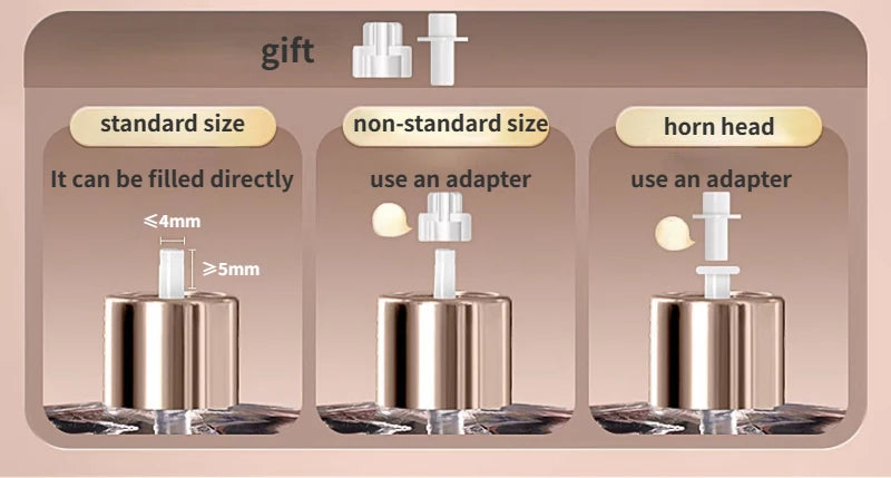 VECENT Atomizzatore Profumo Ricaricabile (5–10ml) – Travel