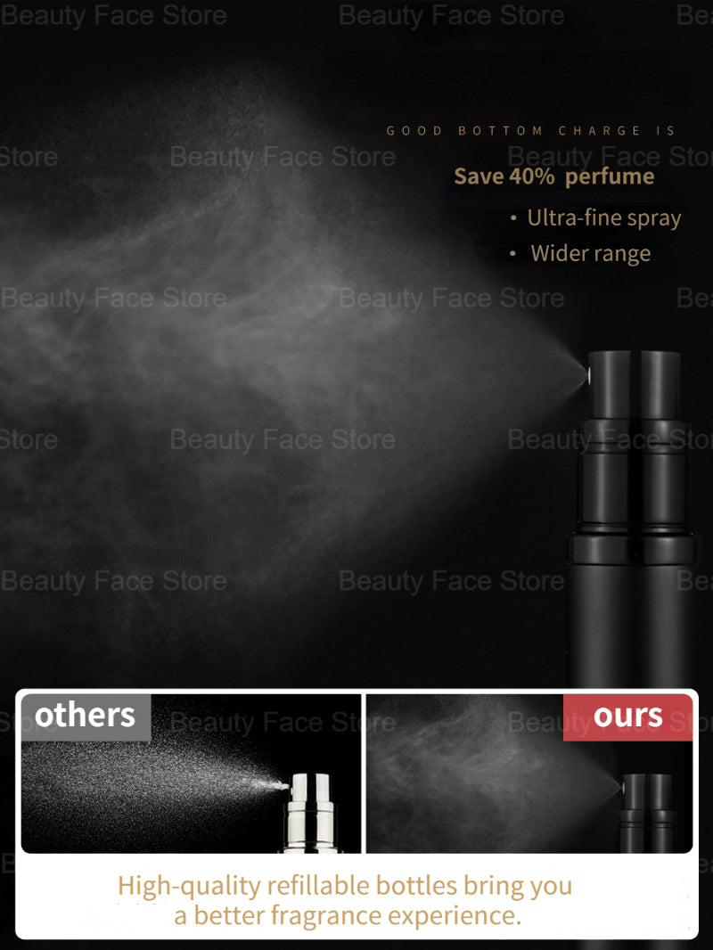 VECENT Atomizzatore Profumo Ricaricabile (5–10ml) – Travel