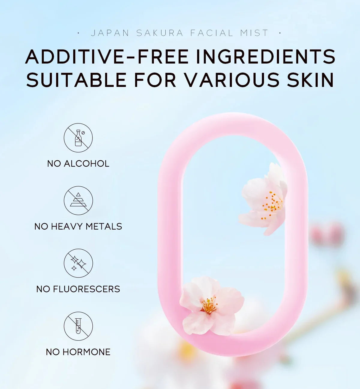 Face Mist Sakura Niacinamide 100ml – Idratazione Fresh & Pelle più Uniforme | Lido Nova