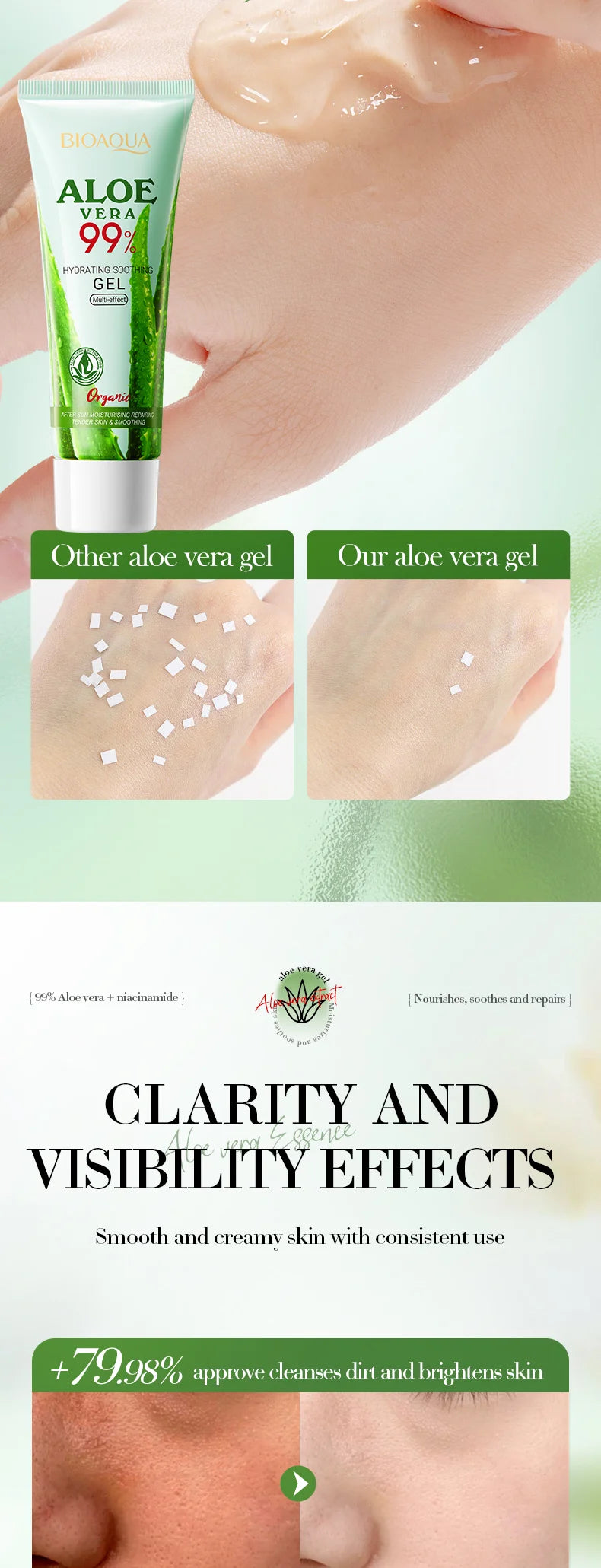 Gel Aloe Vera Lenitivo Viso & Corpo – Idratazione Fresca & Comfort Pelle Sensibile | Lido Nova