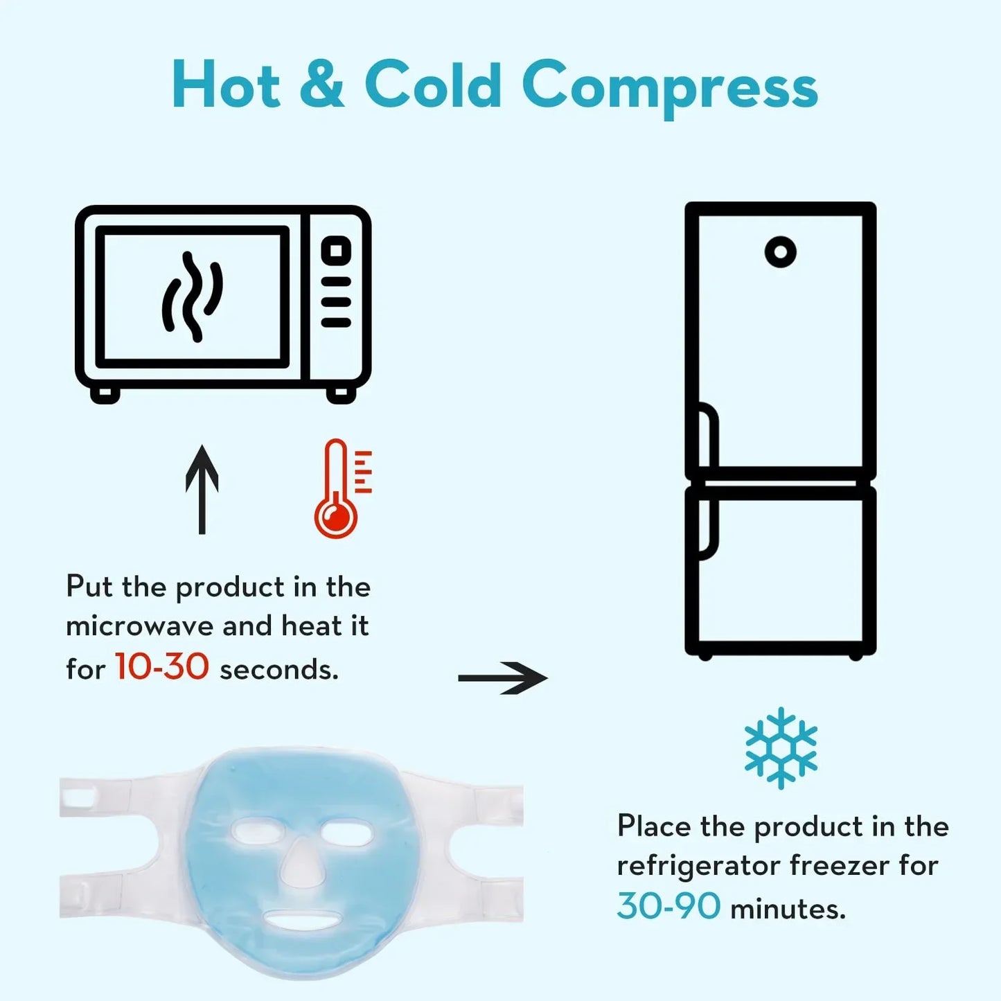Maschera Gel Rinfrescante Viso & Occhi – Hot/Cold Spa Set | Lido Nova