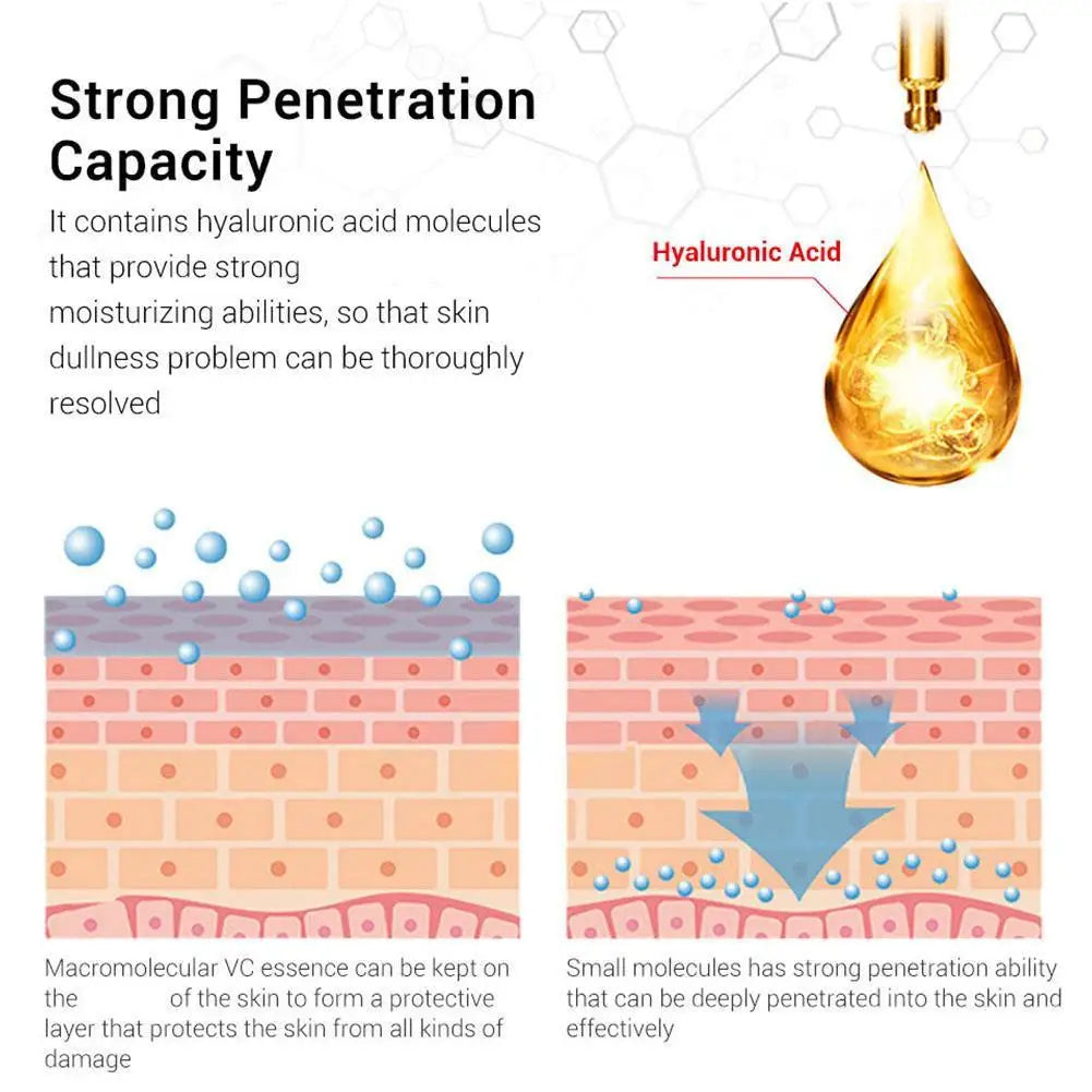 Crema Contorno Occhi al Retinolo – Texture Leggera & Routine Notte (K-Beauty) | Lido Nova