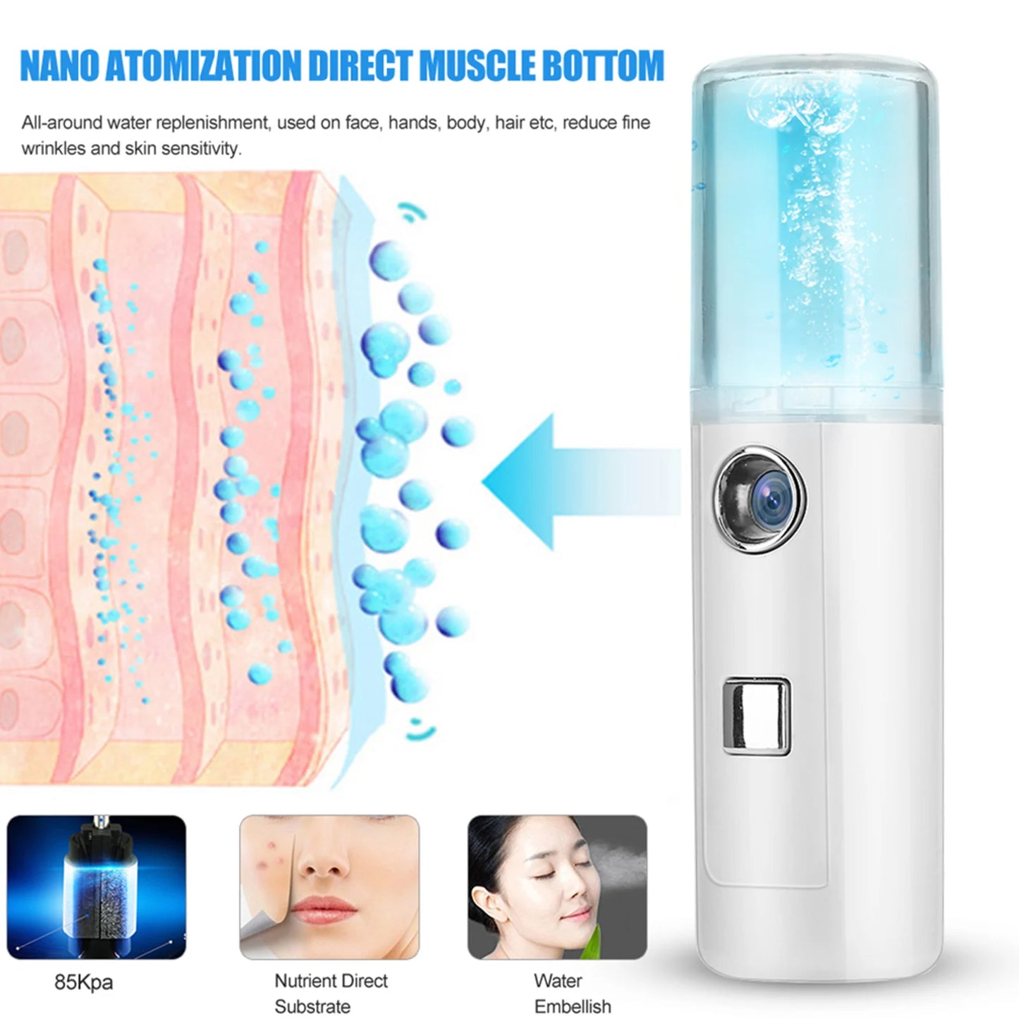 Nano Mist Spray USB 30ml – Mini Nebulizzatore Portatile per Viso & Corpo | Lido Nova