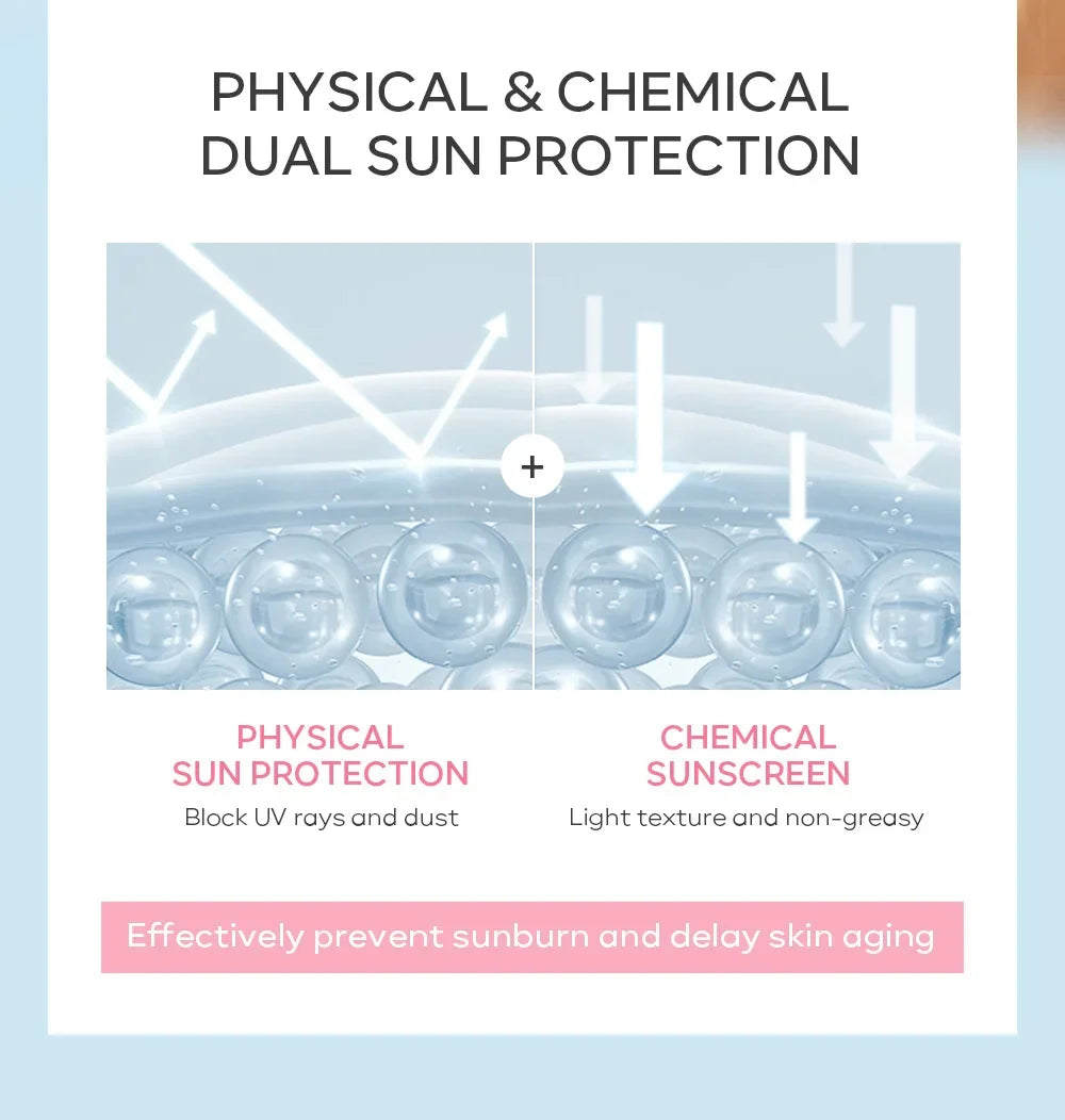 Crema Solare Viso SPF50 Sakura – Texture Leggera & Comfort Idratante (30g) | Lido Nova